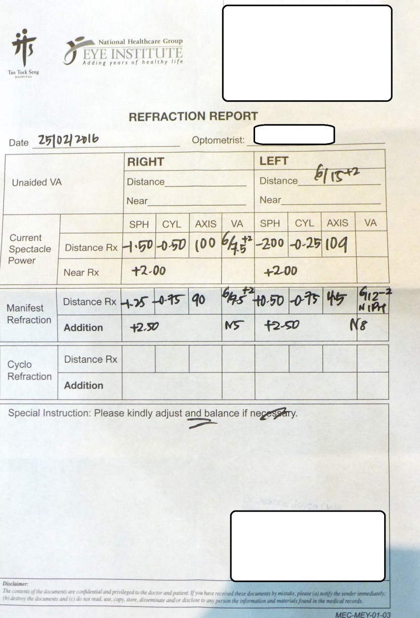 What Should You Do With A Doctor s Prescription Evershine Optical