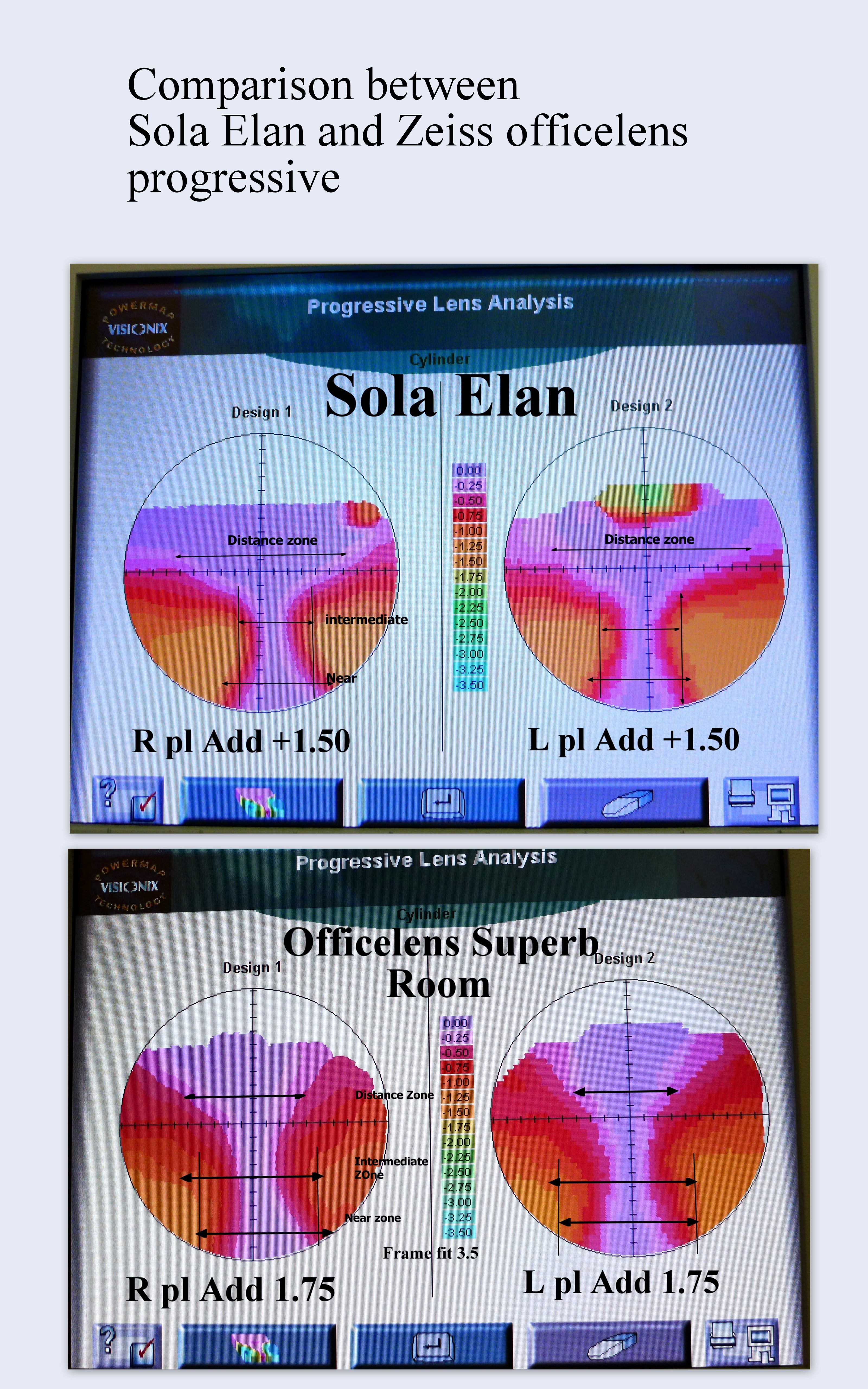 compare zeiss office_sola Elan