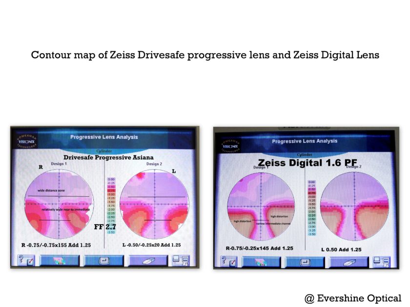 Zeiss drivesafe vs digital lens evershineoptical