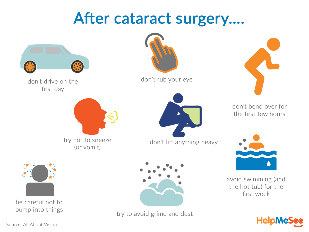 Dont's after cataract surgery