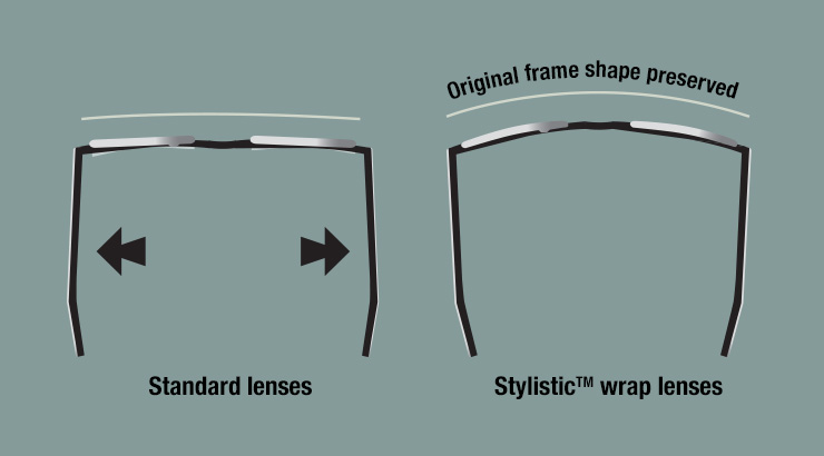 Curved store lenses glasses