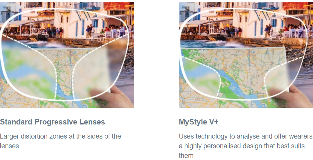 Best Progressive Lenses in Singapore Evershine Optical