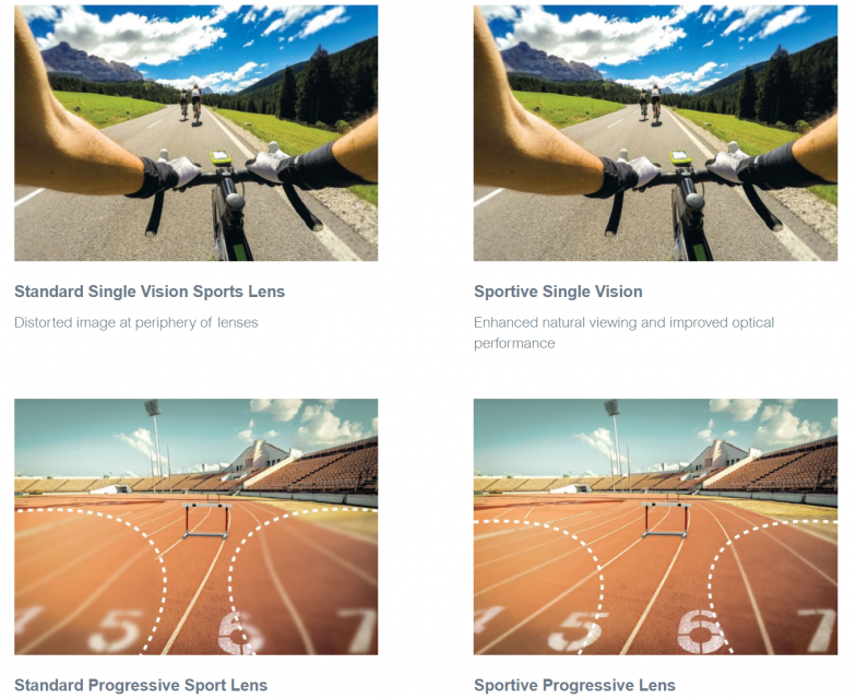 Best Lenses for Sports Frames Evershine Optical