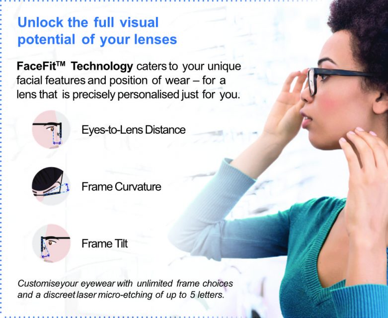 ZEISS SmartLife PRO Lenses - Evershine Optical