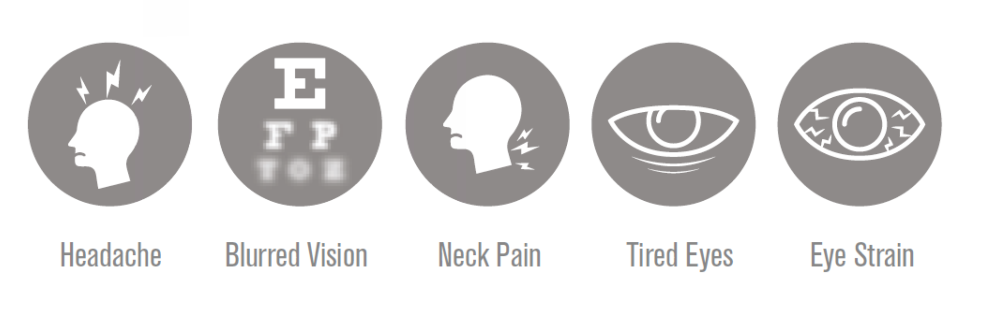Symptoms of Eye Strain