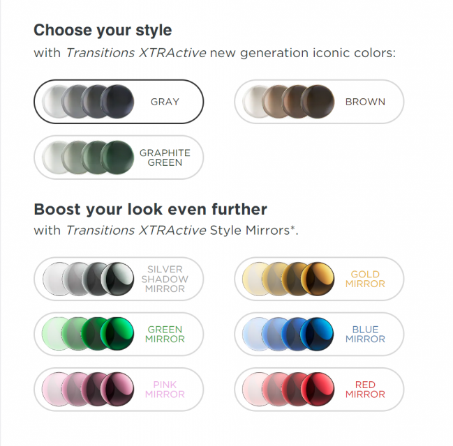 Transition XTRActive New Generation & Polarized - Evershine Optical