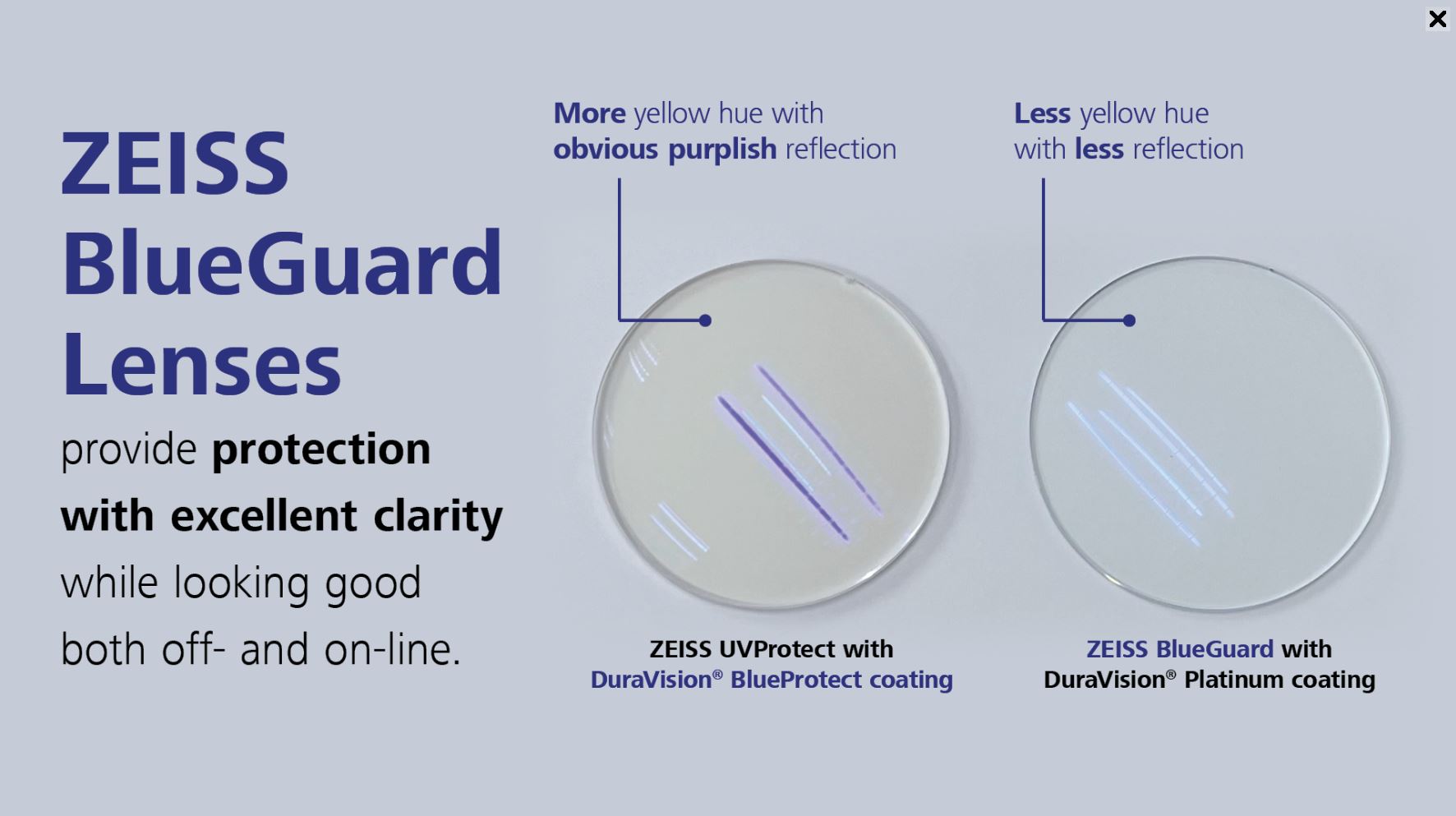 ZEISS BlueGuard vs Essilor Blue UV Capture - Evershine Optical